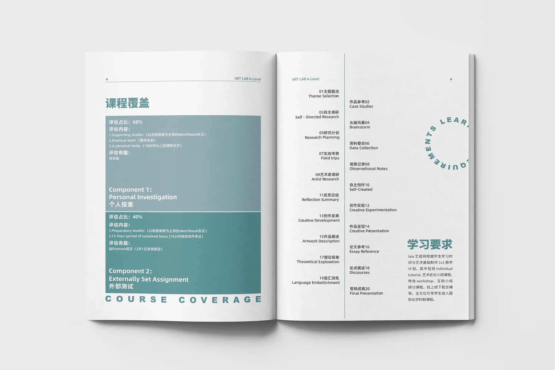 Artlab Brand Book 项目图 05