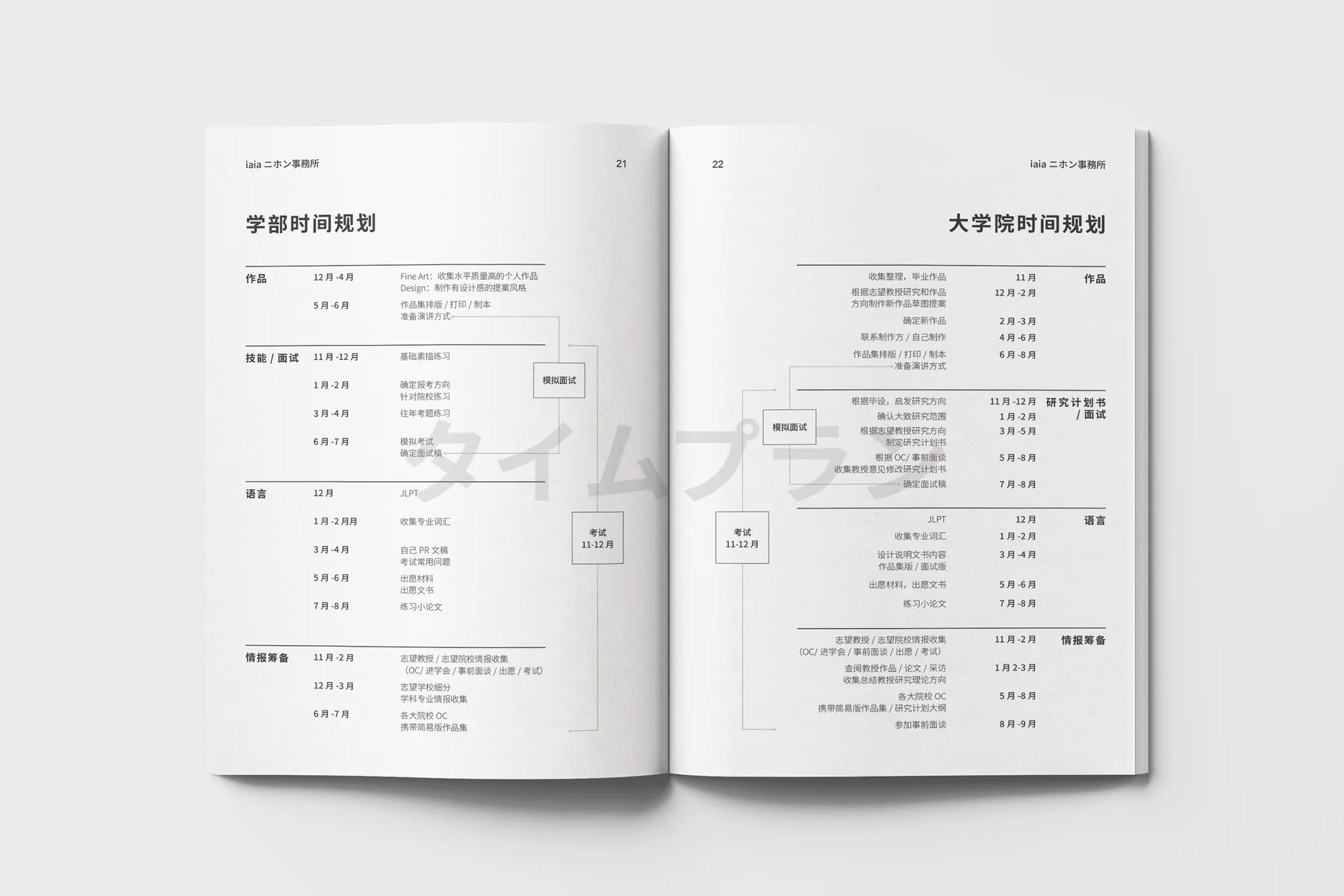 iaia Japan Brand Book 项目图 04